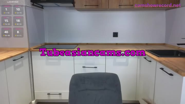 KeilaCandon Camshow From stripchat 8/1/2025